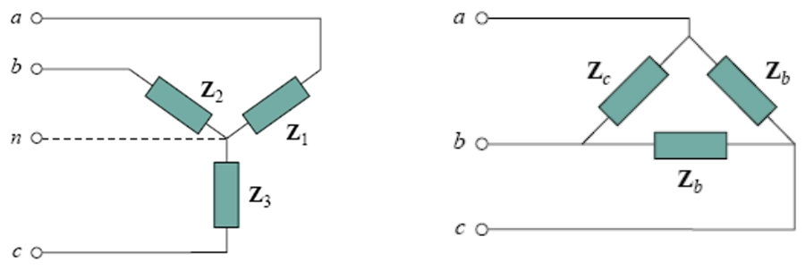 Absolute Encoder with SSI Interface for Transformations